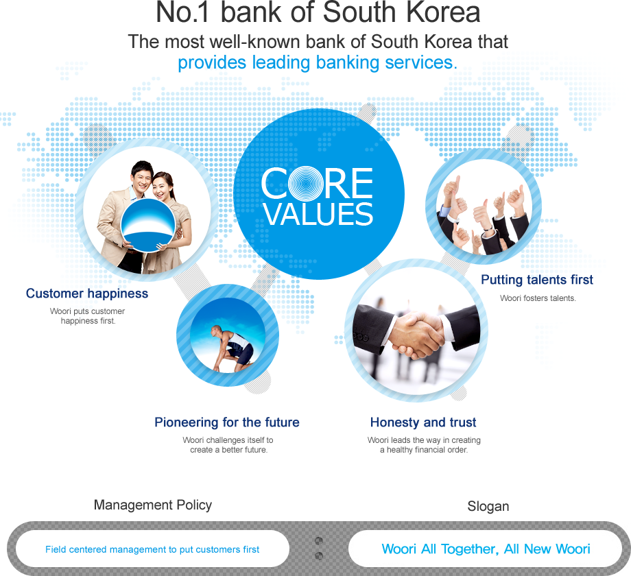 우리나라 1등은행 대한민국을 대표하는 글로벌 리딩뱅크