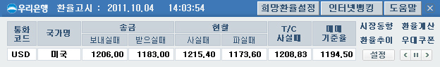 환율티커서비스 기본화면